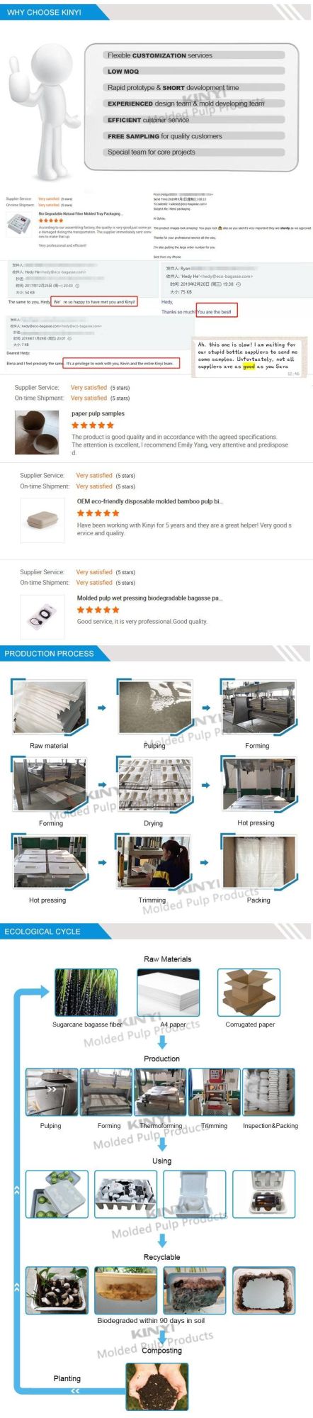 Non-Plastic Disposable Biodegradable Paper Pulp Molded Balloon Clips