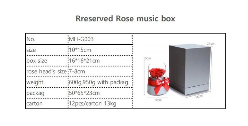 Factory Supplier Preserved Roses Music Box Christmas Flower Gift