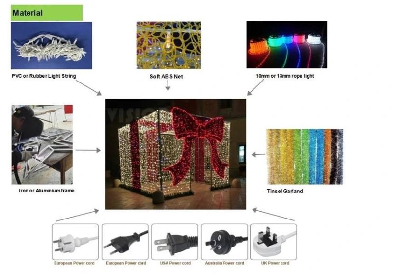 Giant Outdoor Present Motif Holiday Decorative 3D Gift Box Lights