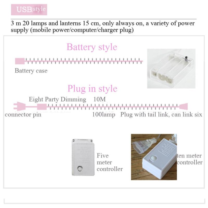 LED Romantic Love Fairy Light Strings Lights Decoration