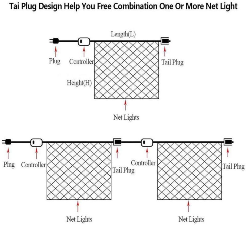 LED Net Lights Party Background Light for Christmas Halloween