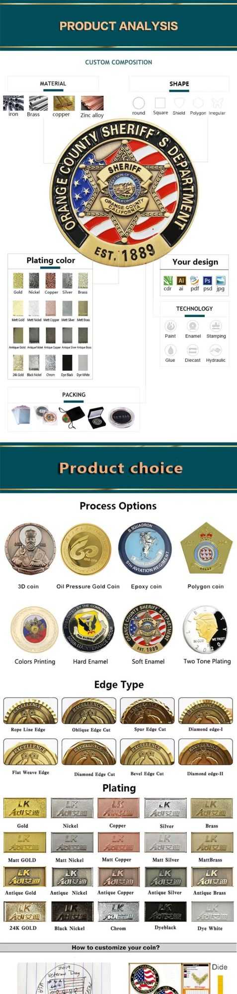 Challenge Coin Manufacturer Custom Cheap Soft Enamel Sheriff Metal Coin