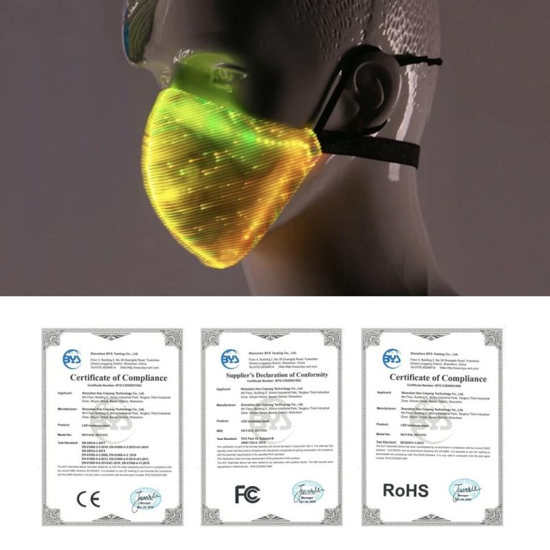 Music Festival Luminous Half Face Mask DJ Christmas Party Glow in Dark Fiber Optic Masks Rave Glowing LED Light up Mask