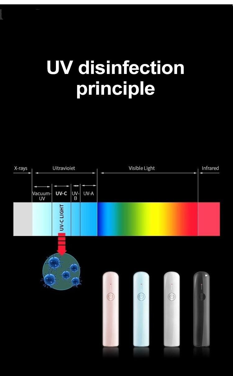 Wholesale UVC Lamp UV Germicidal Lamp UV Lamp UV Light