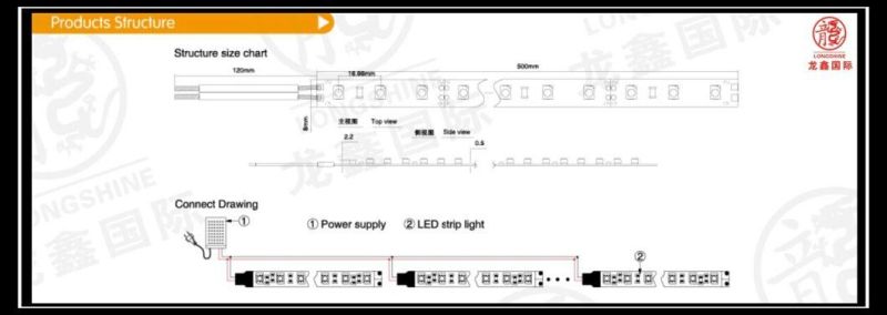 Hot Sale LED Meteor Light for Christmas Decoration