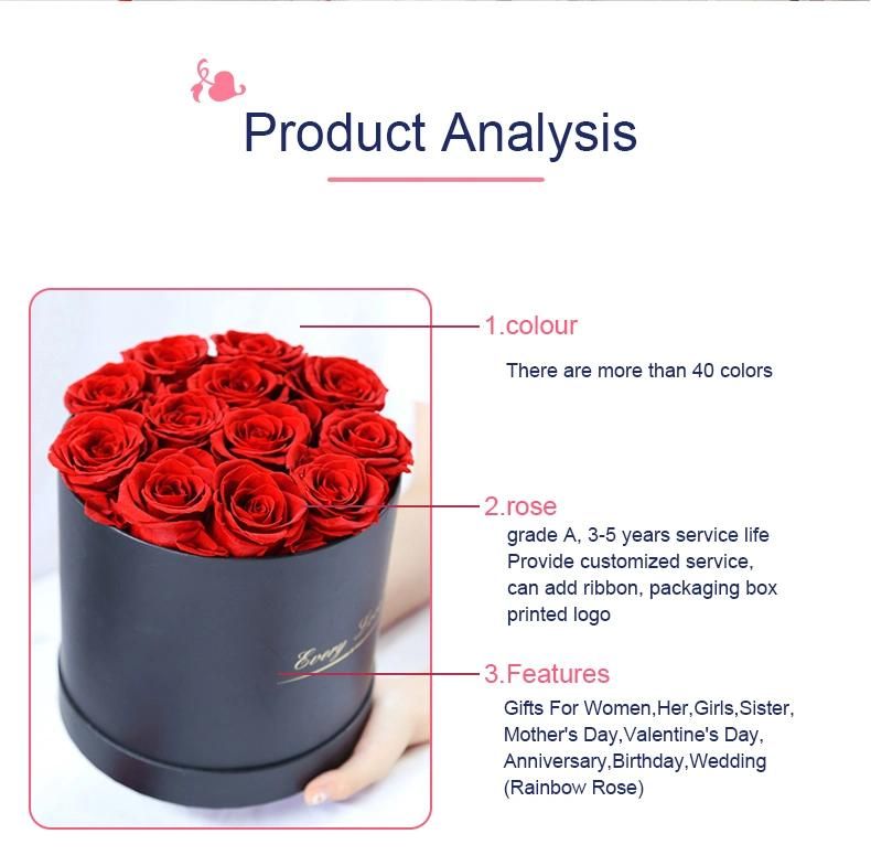 Wholesale Preserved Roses Roses Preserved Long Lasting Preserved Roses in Box Gifts for Valentine′s Day for Girlfriend Mom Wife