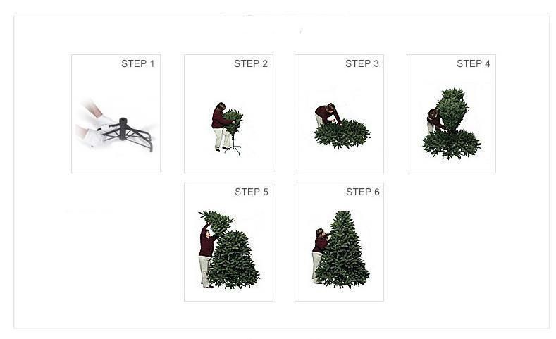 Automatic Artificial Christmas Tree with Snow and Ornament