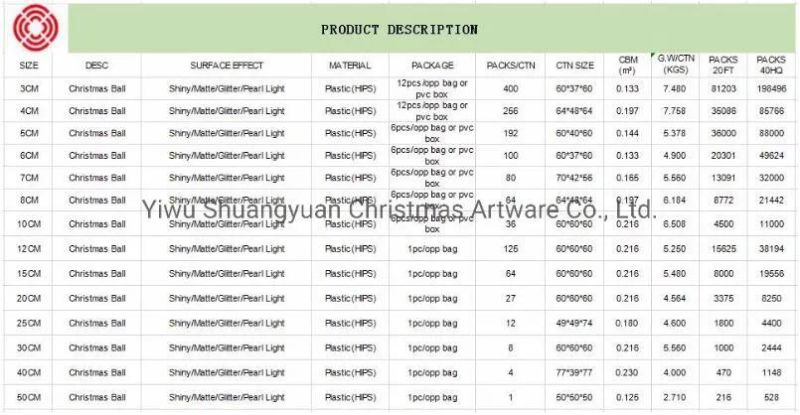 2021 Wholesale Xmas Plastic Christmas Balls 8cm Electroplating PVC Christmas Decoration Hanging Balls