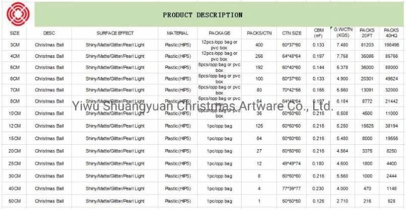 8cm Gold Christmas Tree Hanging Decoration