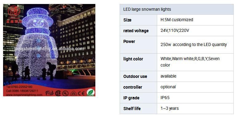 Giant 3D Snowman Motif Lights for Shopping Mall Decoration