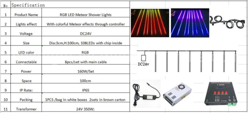 Holiday Decoration LED Street Lights DMX512 Programmed LED Holiday Decorations